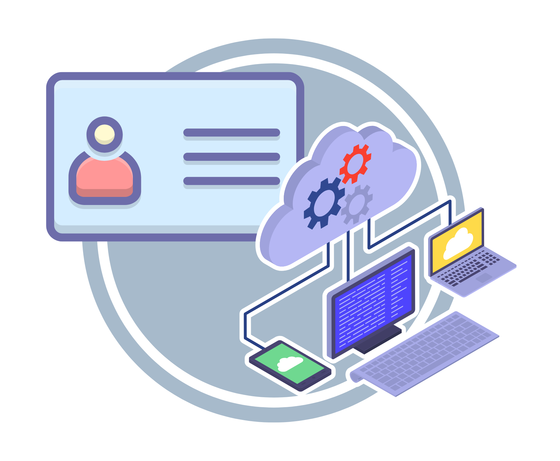 Cloud-Image